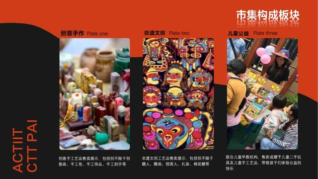 ���ز���ҵ������2022��ҵ�������Ĺ��컶�ּ���߻�����