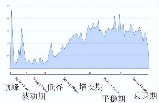 �ȸ�SEO��ʲô��˼����ó��վ�ȸ��Ż���ô����