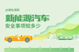 科普：新能源汽车安全事项知多少图片