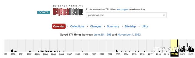 SEO�������� - ���ݳ���վ��GoodNovel.com