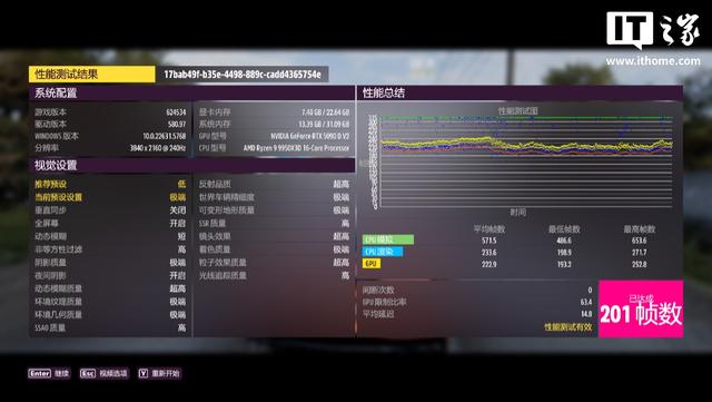 索泰GeForce RTX 5090 D v2 24GB SOLID OC显卡评测