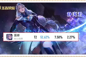 王者荣耀：打野位的3棵常青树，掌握任意1个，王者50星手到擒来图片