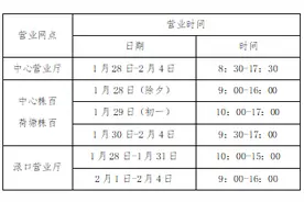 株洲新奥燃气假日提醒图片