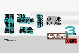哪吒票房、股市回暖、春日出游……速看头条首期春日搜索报告！图片