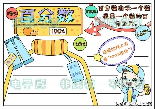 小学生数学常用手抄报200张