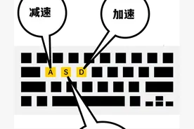 0.07-16倍速，还支持视频片段循环？这个神器，看片儿刷网课必备图片