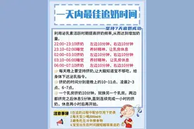 纯干货！追奶从10毫升到2000毫升！产后追奶下奶攻略图片