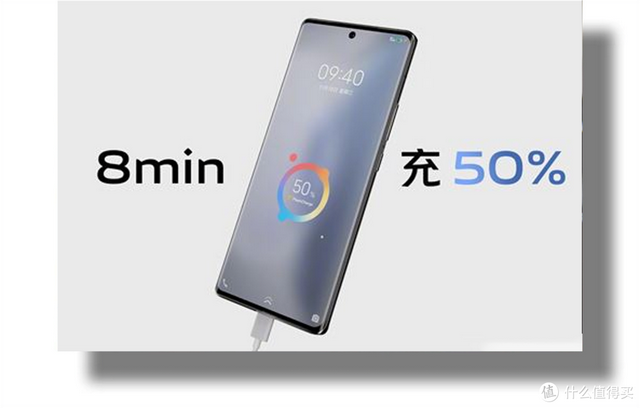 2023���Լ۱��ֻ��Ƽ���ȫ��λѡ��ָ��