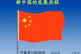 新中国的发展历程图片
