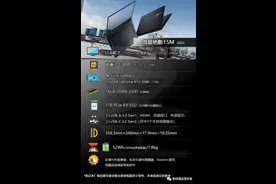 仅1.8kg重的RTX3060独显全能本！微星绝影15M是否值得选？图片