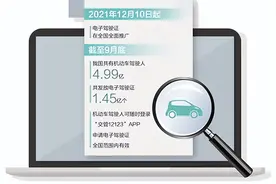 电子驾驶证 “亮码”便利多图片