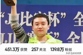 国内斗地主排名第一选手掘开图片