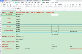 2022手把手教亚马逊开店注册流程（收藏）图片