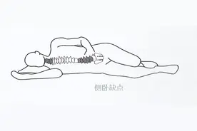 腰椎间盘突出平躺好还是侧躺好，腰突正确侧卧睡觉姿势图片