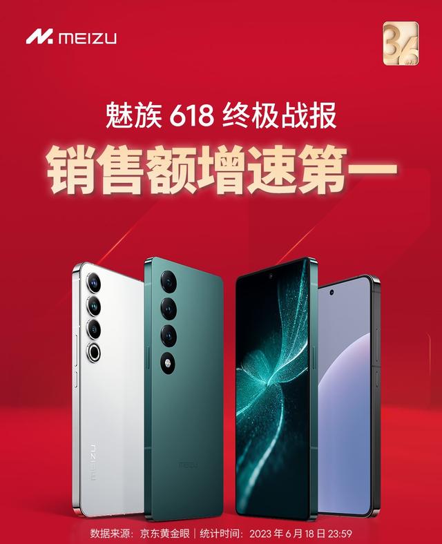 2023��618�ֻ���ս�չ٣���ɹս����ƻ�����������Ӯ��