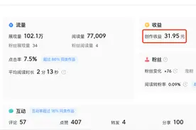 一篇102万展现的微头条，接近8万的阅读量，收入让你想都想不到图片