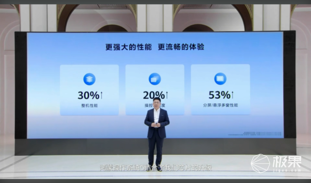 首款全面搭载鸿蒙5的平板来了！售价3999元起。。。