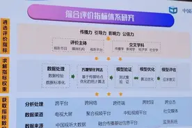 【观察】激活数据要素，走向未来视听图片