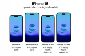 iPhone 15升级「太顶」！屏幕芯片电池全更新，还有全新炸眼新配色图片