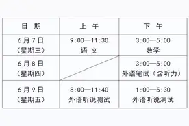 2023上海高考将首次全面使用智能安检门 建议考生穿无金属配件服装图片