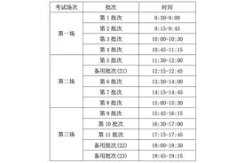 @湖北考生 2025年上半年全国大学英语四、六级考试报名时间定了图片