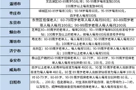 2022年山东省高龄津贴发放标准一览表，看看各市具体金额图片
