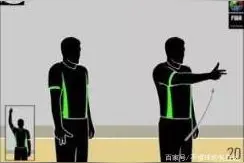 篮球运动知识：篮球裁判手势-违例篇（3秒、5秒、8秒、24秒）图片