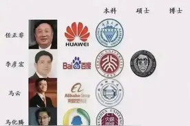互联网大佬学历一览，你看出了什么？图片