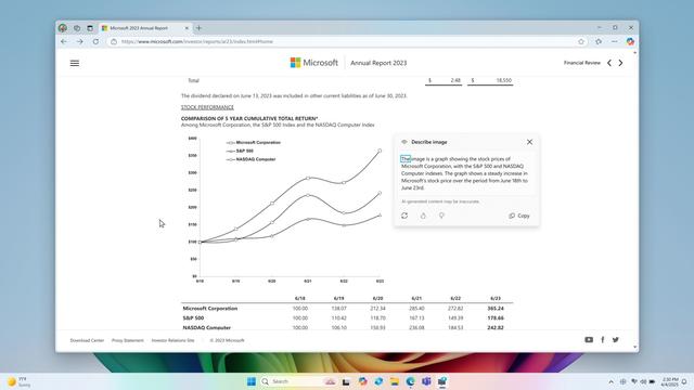 微软更新Win11 Dev/Beta预览版：扩展Click to Do描述图片功能