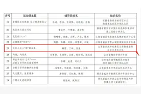 喜报！实验小学，全国优质！！图片