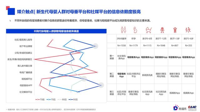 2022ĸӤҵӪ棨76ҳղأ