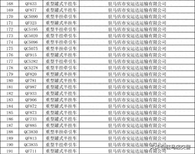 火车运输逾期，火车运输逾期怎么处罚 配图06