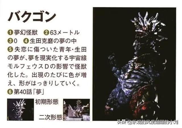 迪迦奥特曼怪兽图鉴大全