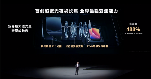 就刚刚，华为一口气发布了10款新品，价格果然很HUAWEI