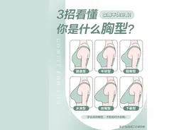 My Bra | 原来胸也分形状，你是什么形状？快来对号入座（男生禁入）图片