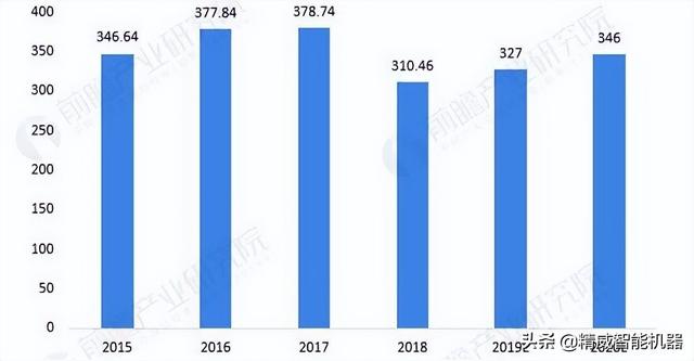 全国药品包装机械展