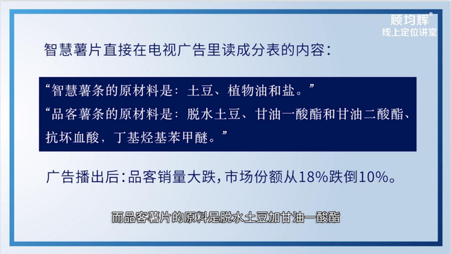 定位大师顾均辉亲授：定位3大方法（完整版129页，建议收藏）