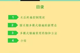 围术期多模式镇痛PPT课件（非常详尽）图片