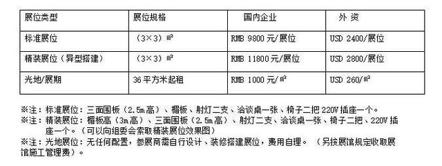 砂石料设备展览会