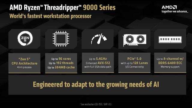 AMD公布Ryzen Threadripper PRO 9000 WX系列处理器售价