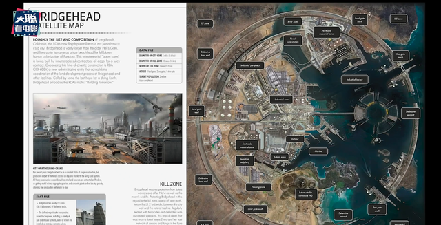 《阿凡达2》最终预告解析！老二社死名场面！更多新画面曝光