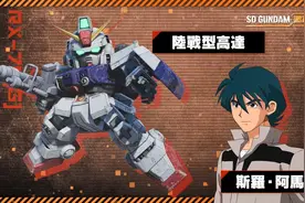 《SD高达 激斗同盟》登场机体介绍第二弹 8月登陆全平台图片