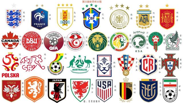 第22届世界杯各队新队徽长啥样,都有什么来历和故事呢?