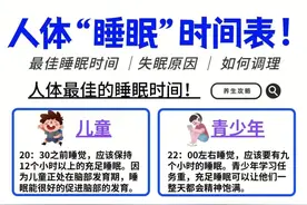 人体睡眠时间表！建议收藏图片