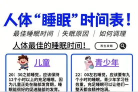 人体睡眠时间表！建议收藏图片