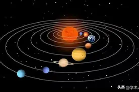 为什么地心说是错误的？科学家已经拿出有力的证据反驳地心说图片