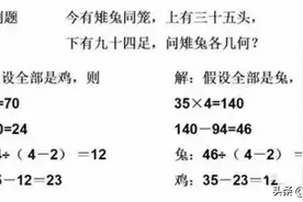 17个数学思维方法，比做题管用多了！（建议收藏）图片