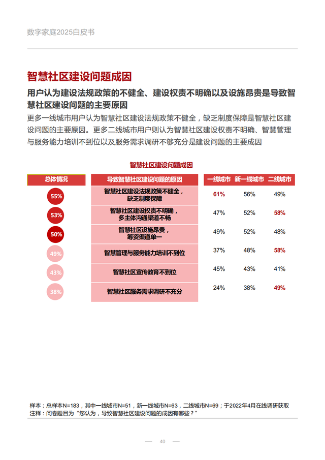 ּͥ2025չƤ飨û졢ǻܼҾӣ