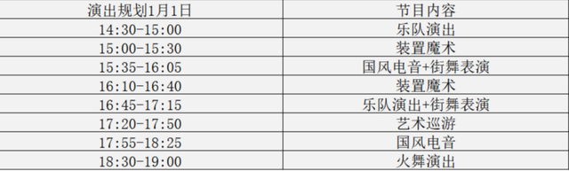 超全指南！观山湖缤纷跨年明晚见