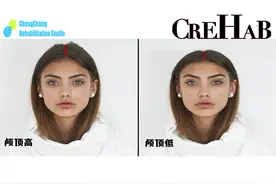 运动跟练| 提升“颅顶”～图片